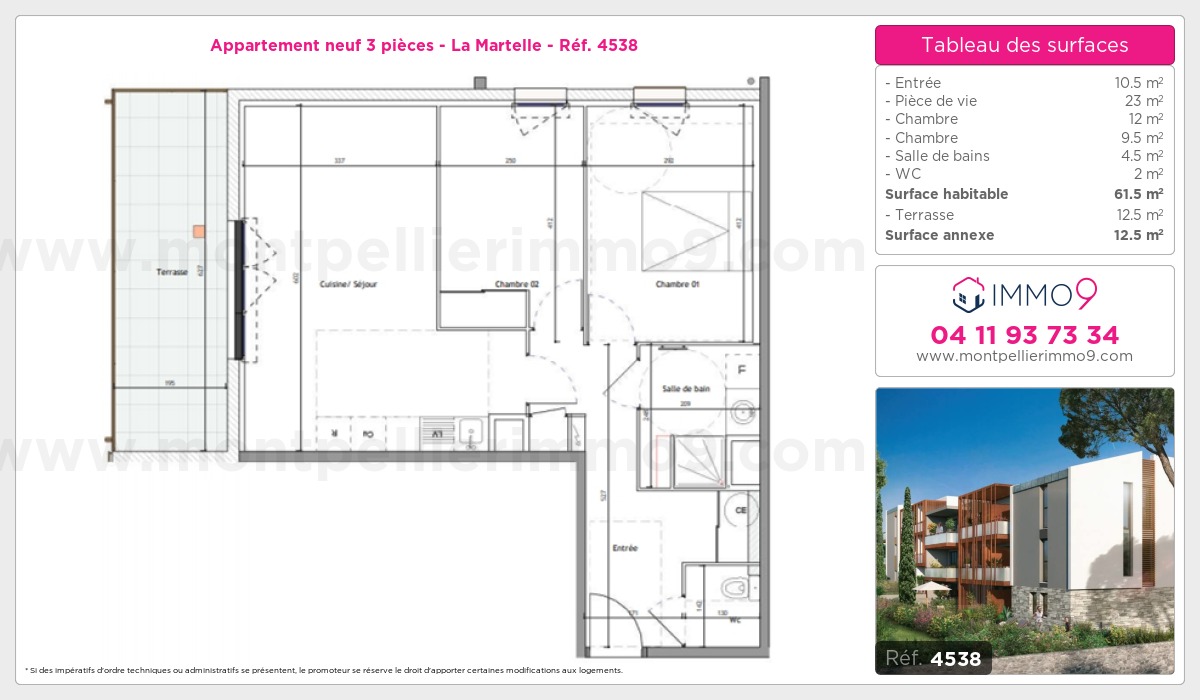 Plan T3