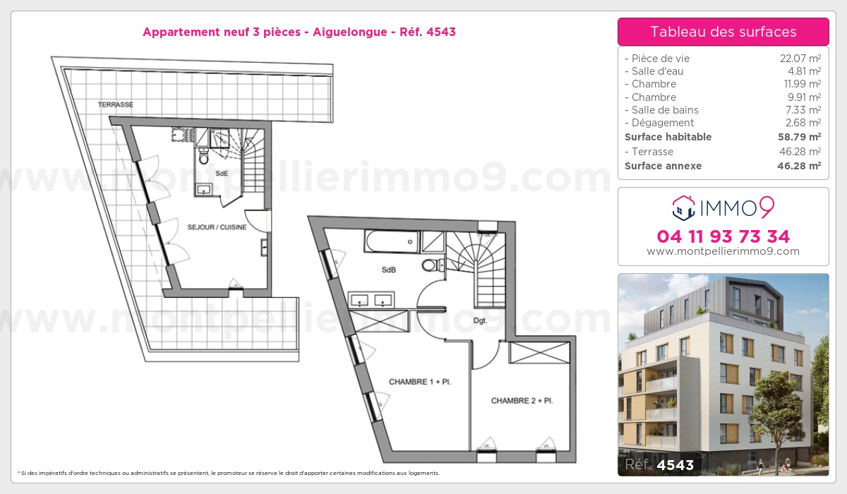 Plan et surfaces, Programme neuf Montpellier : Aiguelongue Référence n° 4543