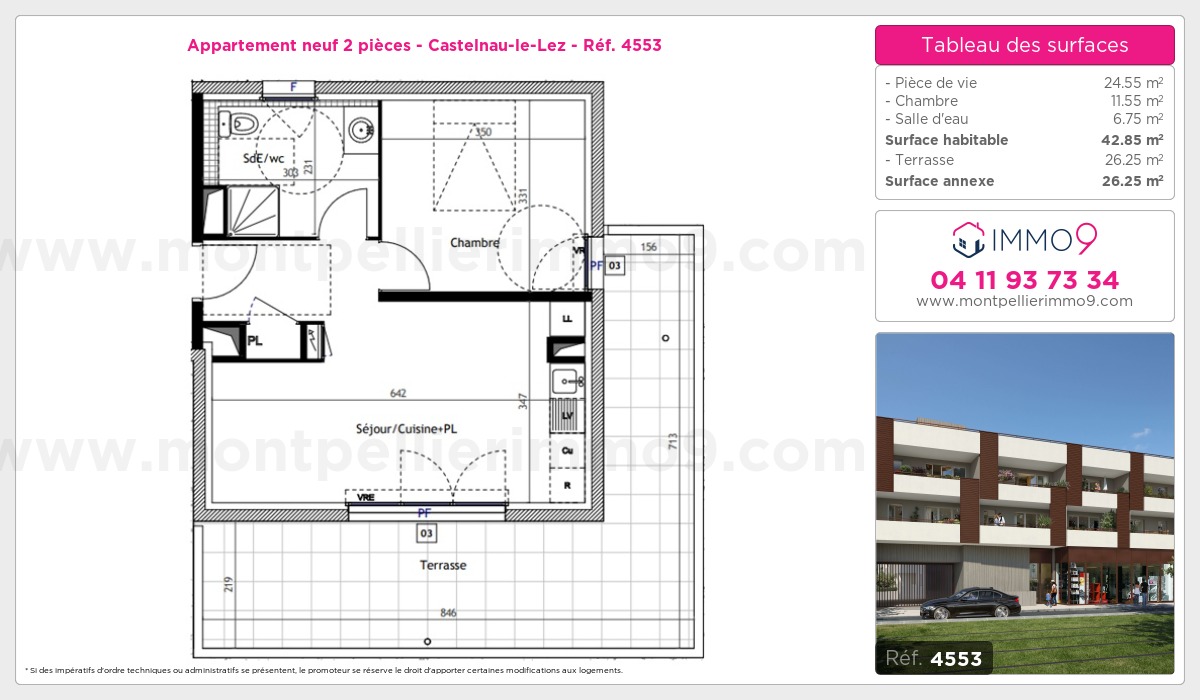 Plan T2