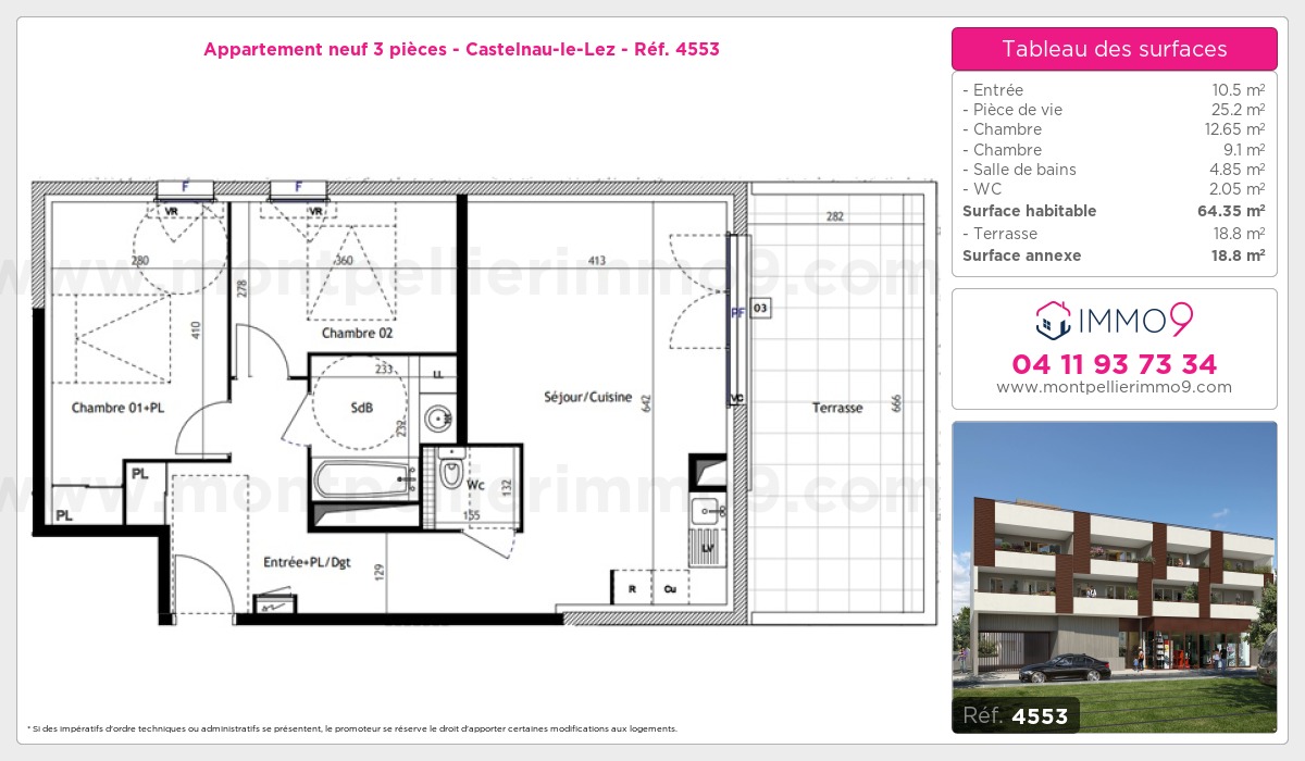 Plan T3