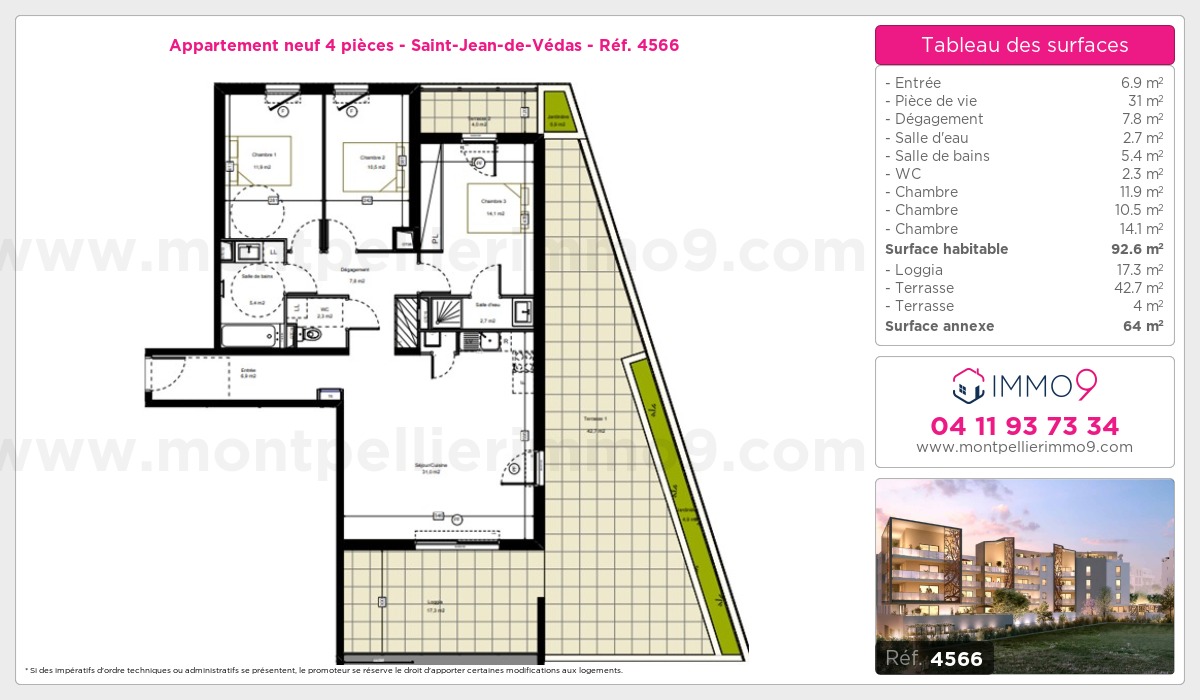 Plan T4