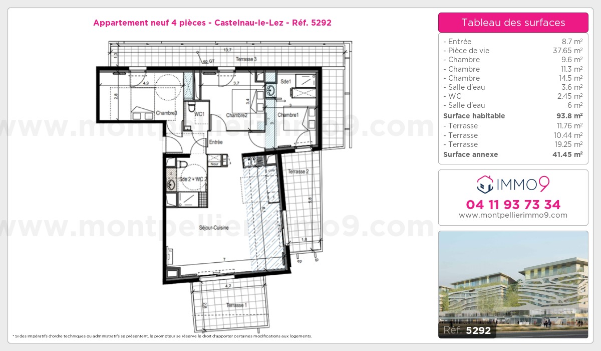 Plan T4