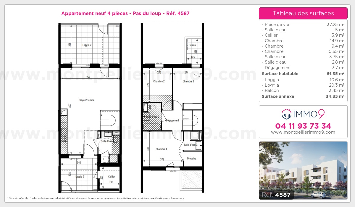 Plan T4