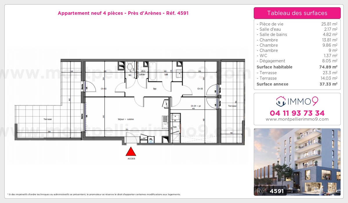 Plan et surfaces, Programme neuf Montpellier : Près d'Arènes Référence n° 4591