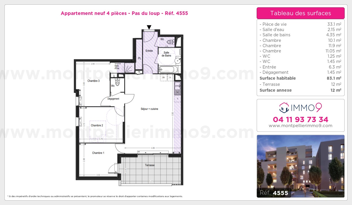 Plan T4