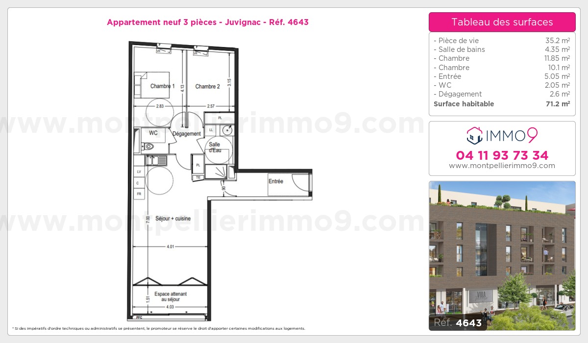 Plan et surfaces, Programme neuf Juvignac Référence n° 4643