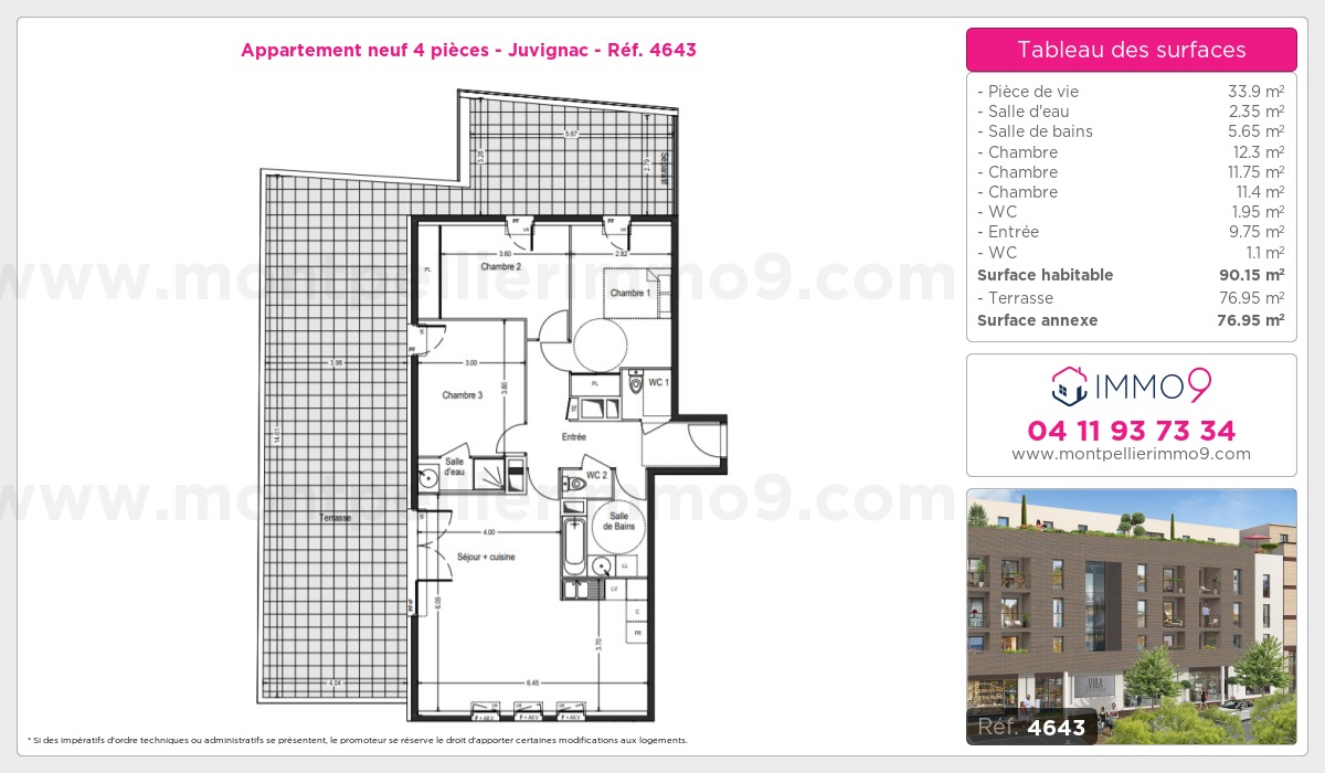Plan T4