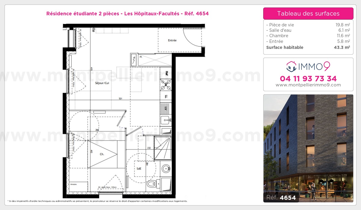 Plan T2