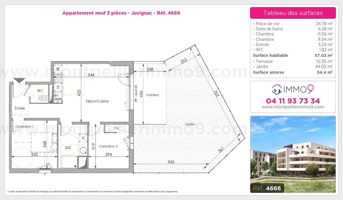Plan et surfaces, Programme neuf Juvignac Référence n° 4666