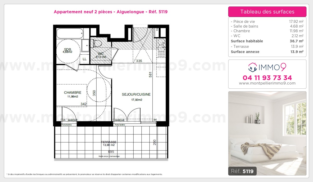 Plan et surfaces, Programme neuf Montpellier : Aiguelongue Référence n° 5119