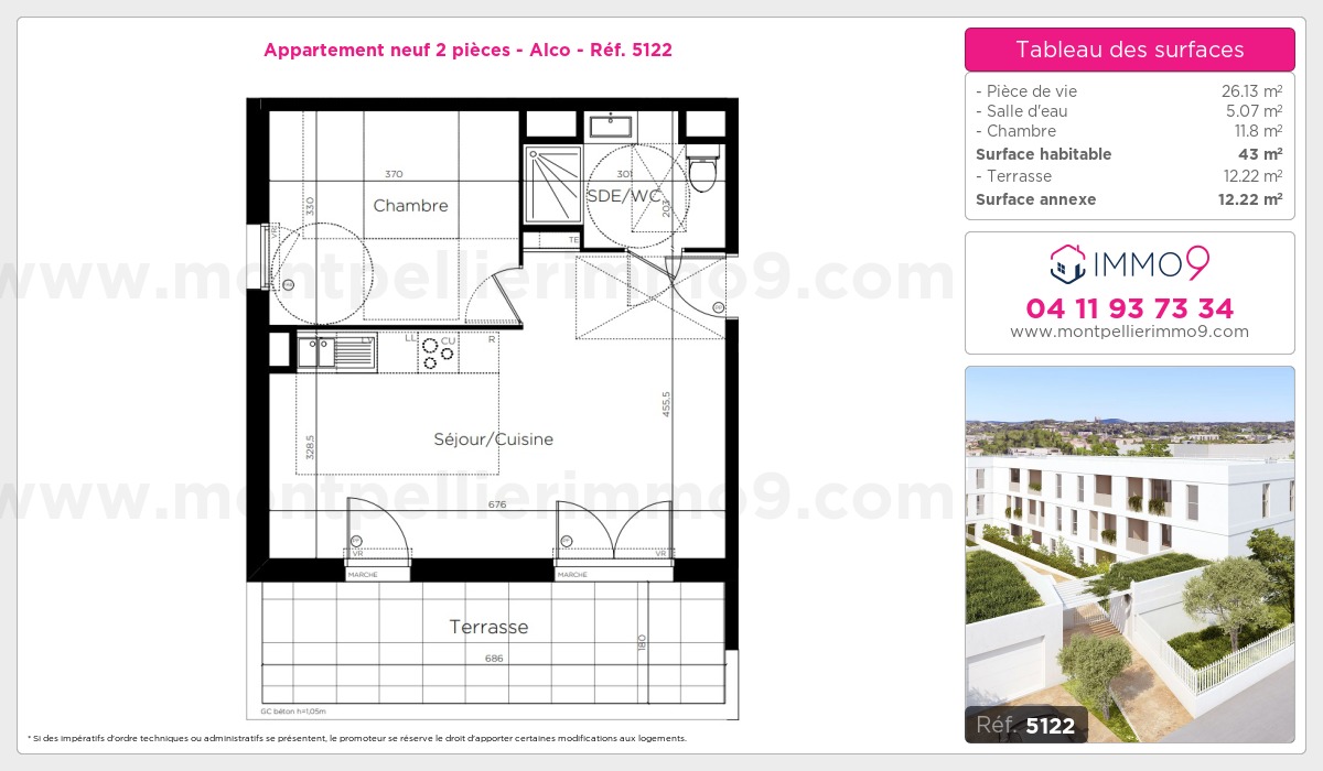Plan T2