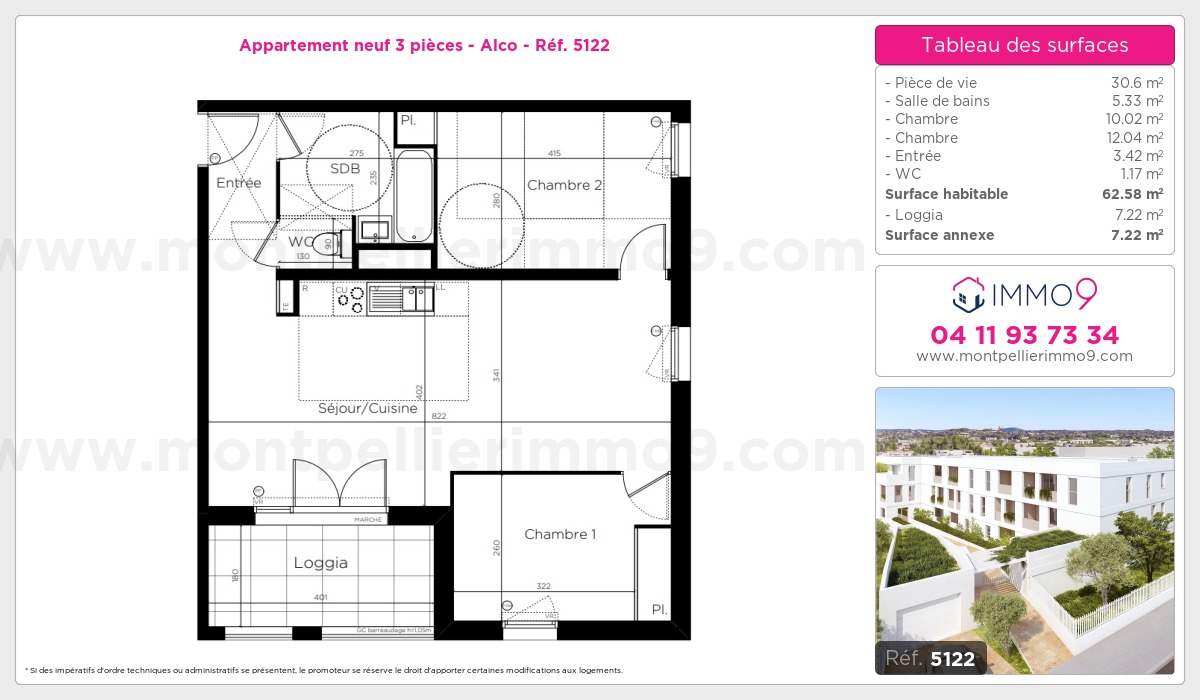 Plan T3
