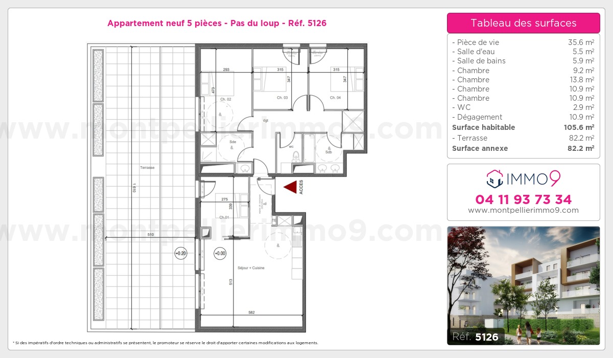 Plan T5