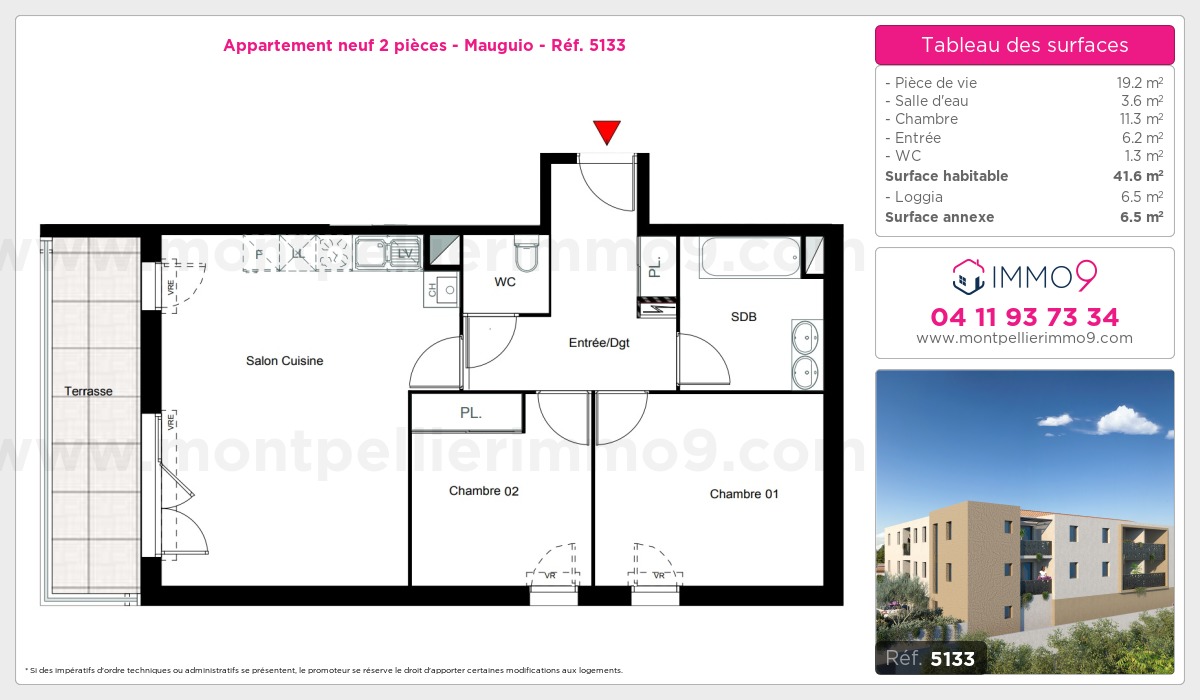 Plan T2