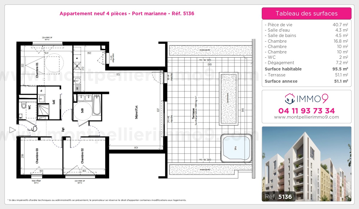 Plan et surfaces, Programme neuf Montpellier : Port marianne Référence n° 5136