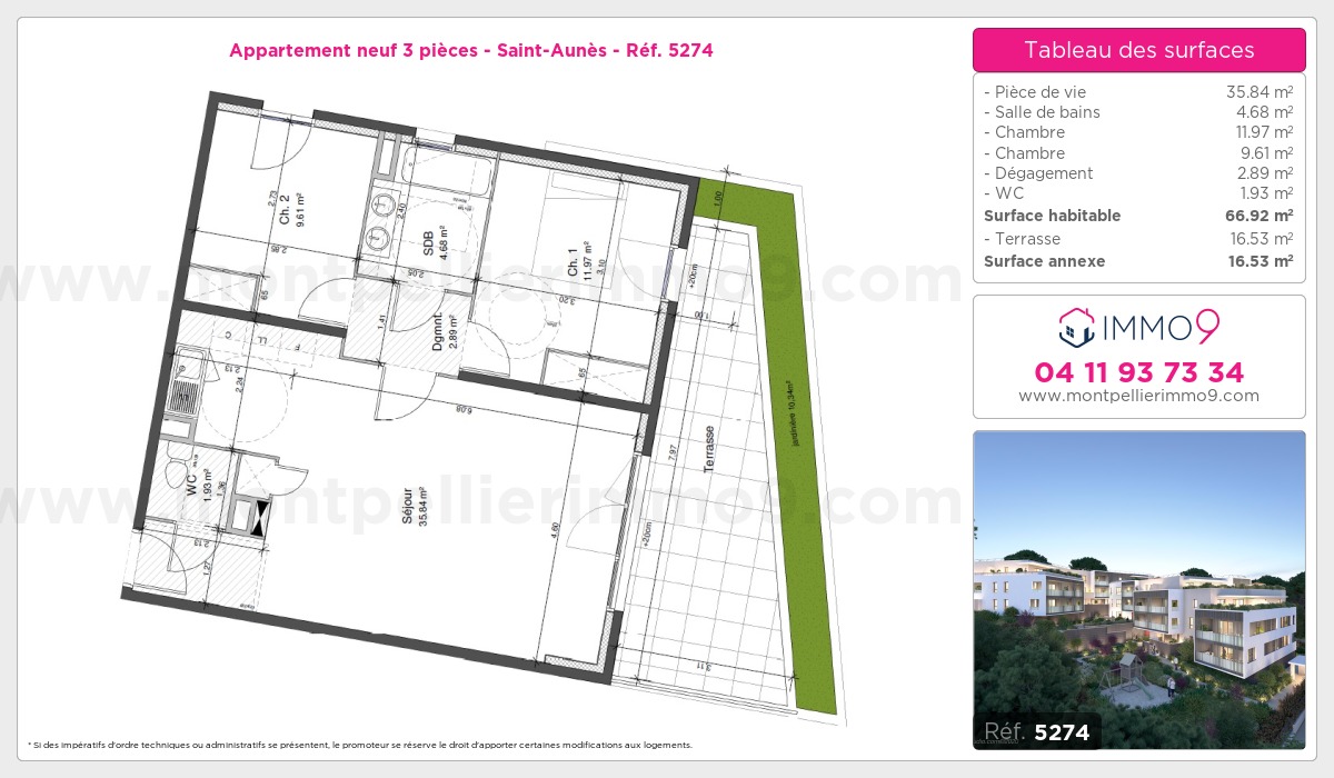 Plan et surfaces, Programme neuf Saint-Aunès Référence n° 5274