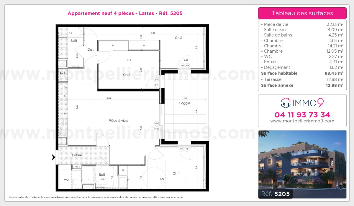 Plan T4