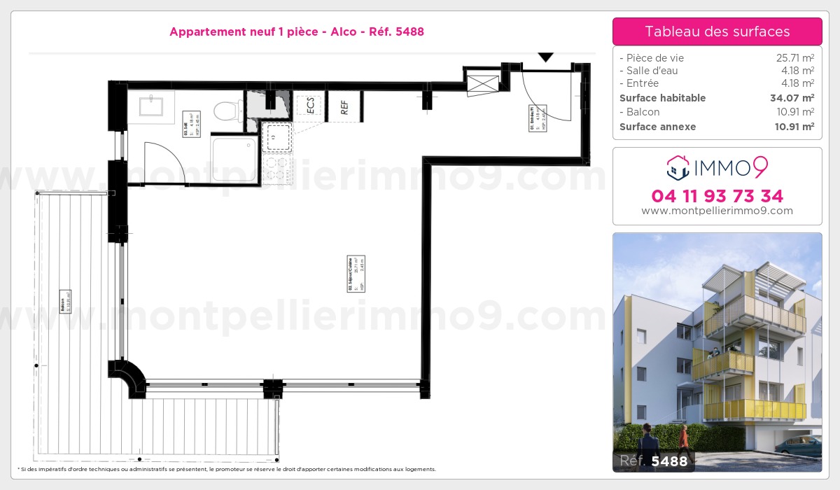 Plan T1