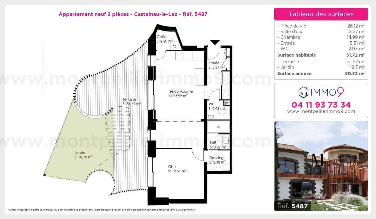 Plan T2