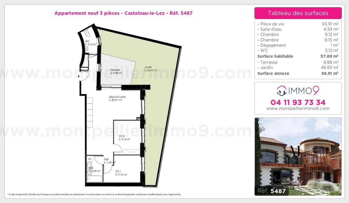Plan T3
