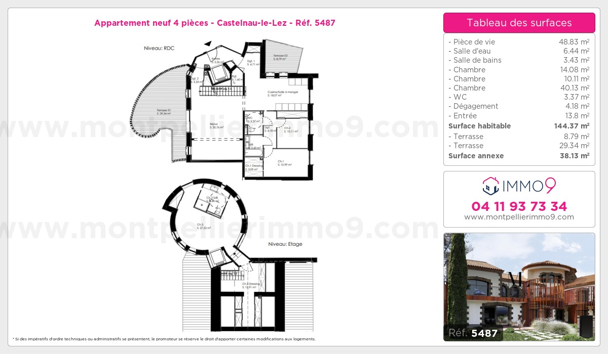Plan T4