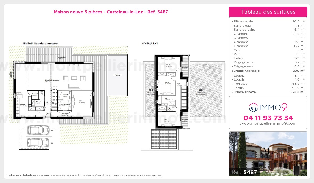 Plan T5