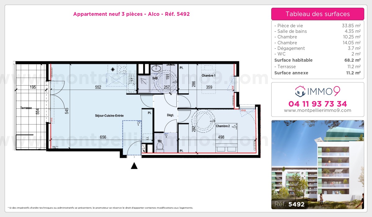 Plan T3