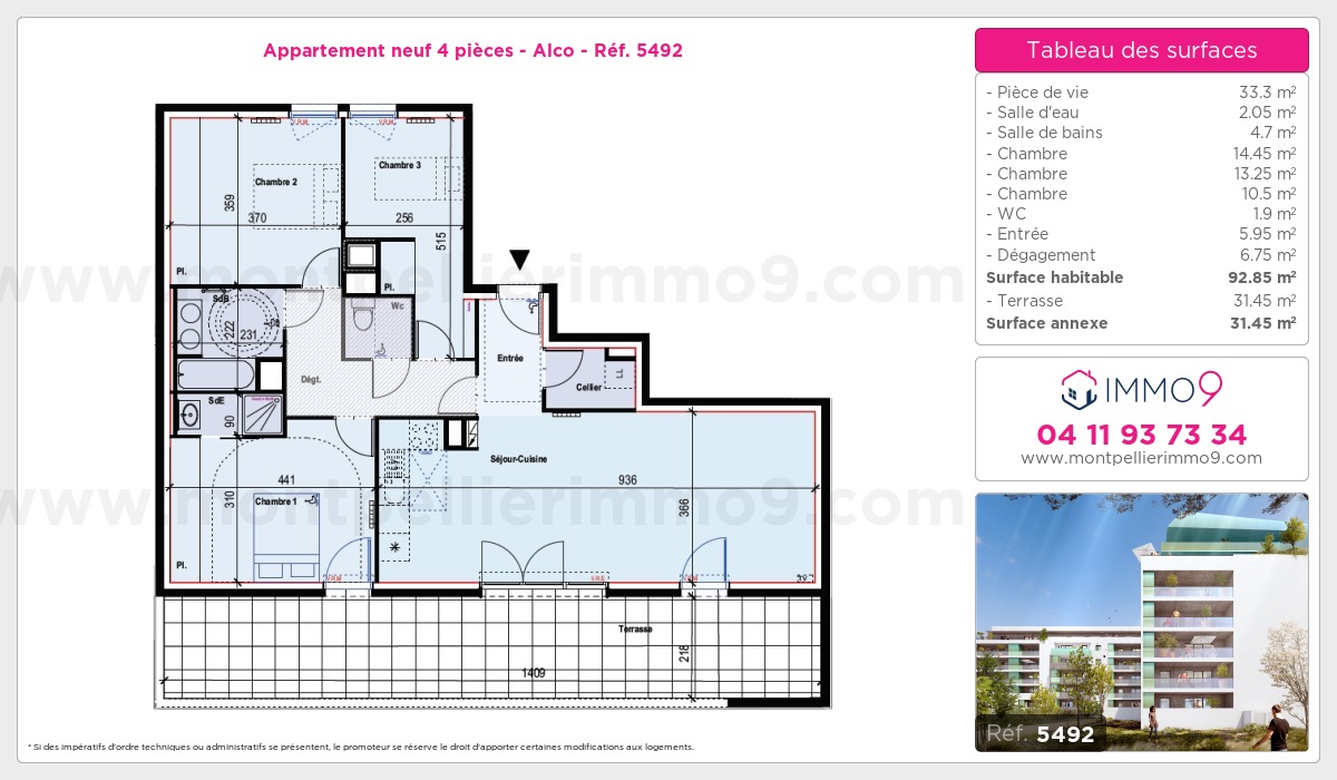 Plan T4