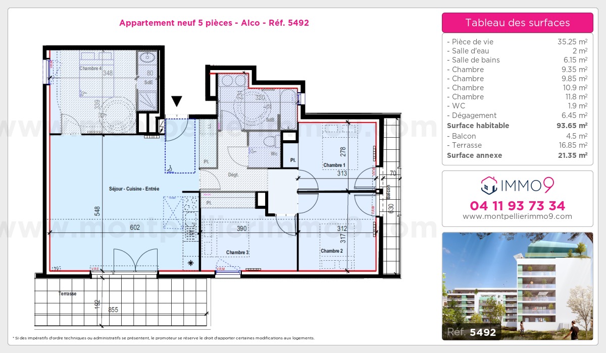Plan T5