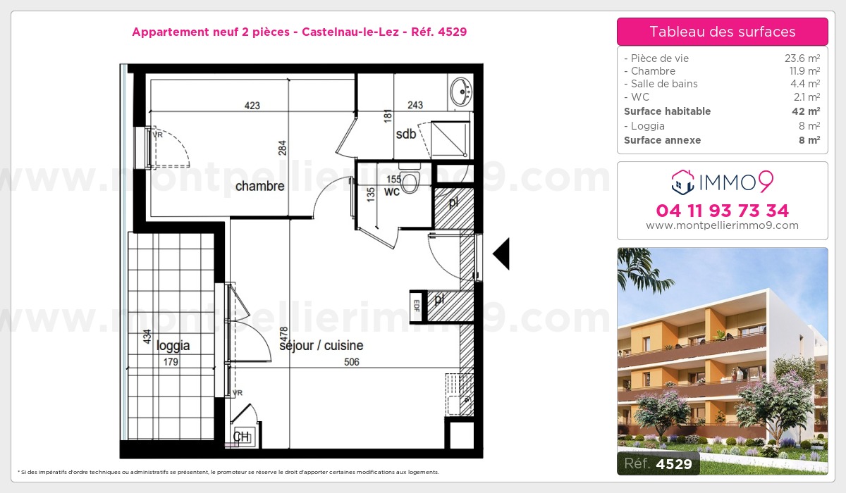 Plan T2