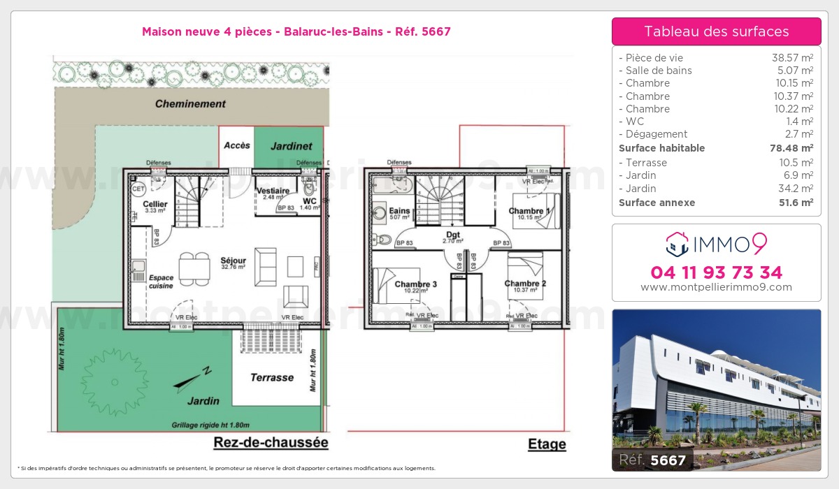 Plan et surfaces, Programme neuf Balaruc-les-Bains Référence n° 5667