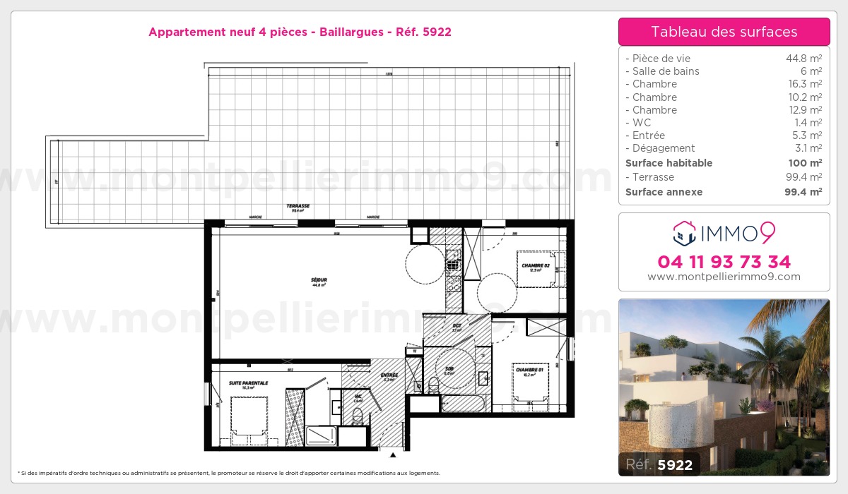 Plan T4