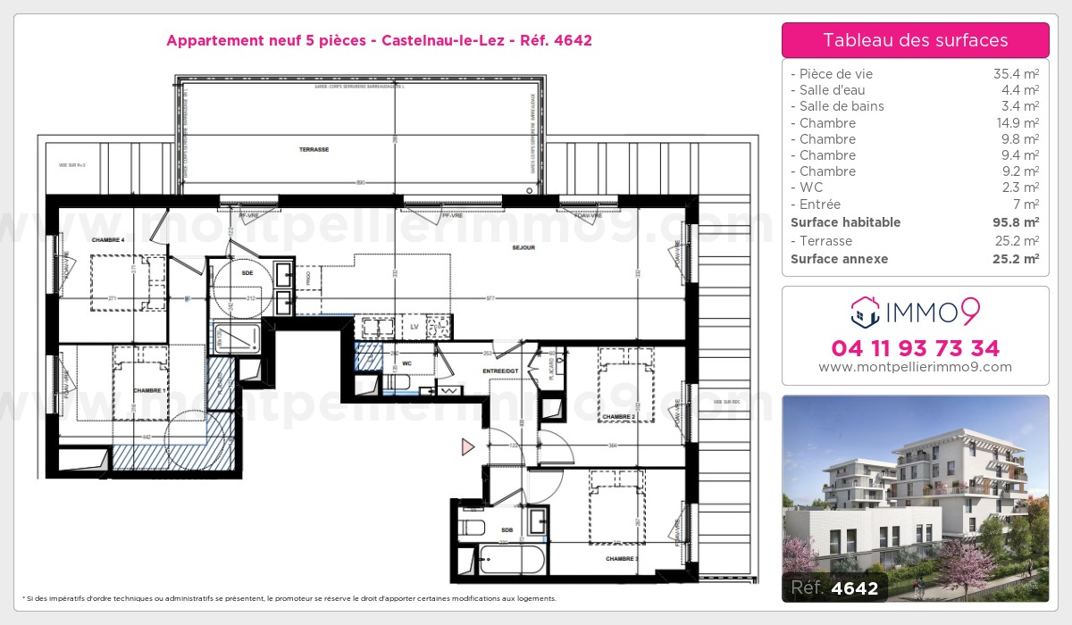 Plan et surfaces, Programme neuf Castelnau-le-Lez Référence n° 4642