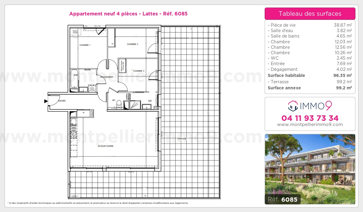 Plan T4