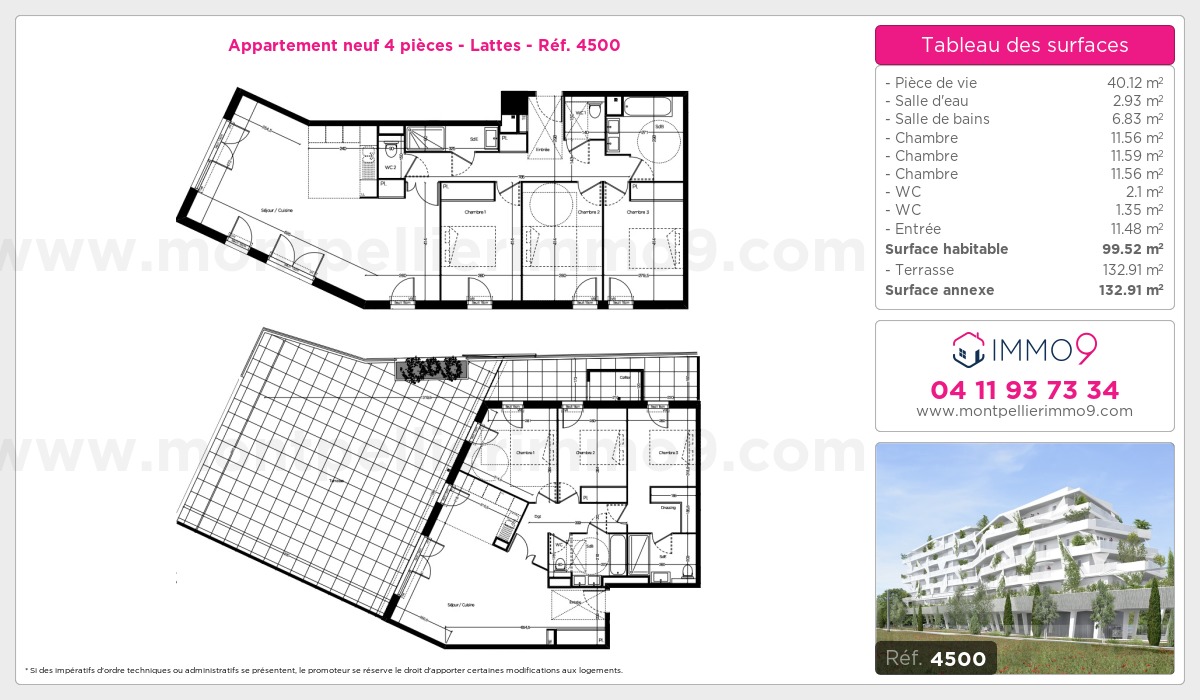 Plan T4