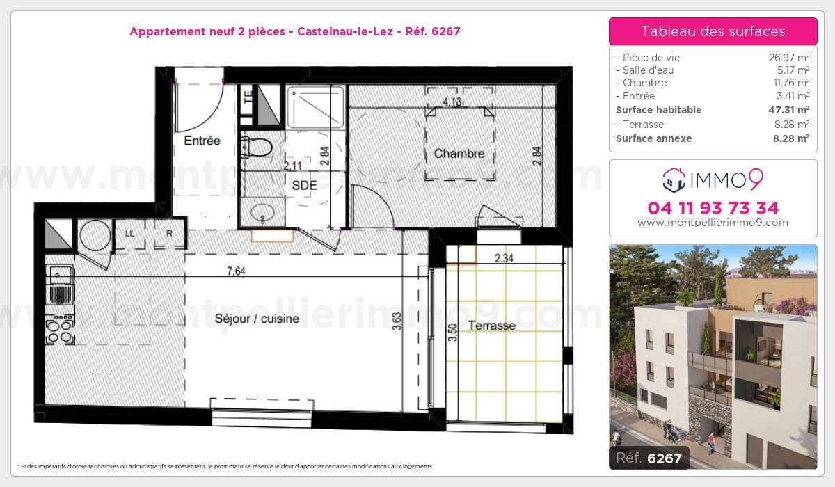 Plan T2