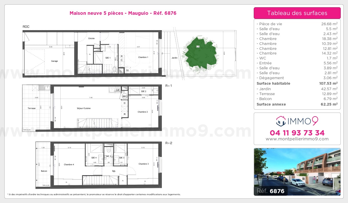 Plan et surfaces, Programme neuf Mauguio Référence n° 6876