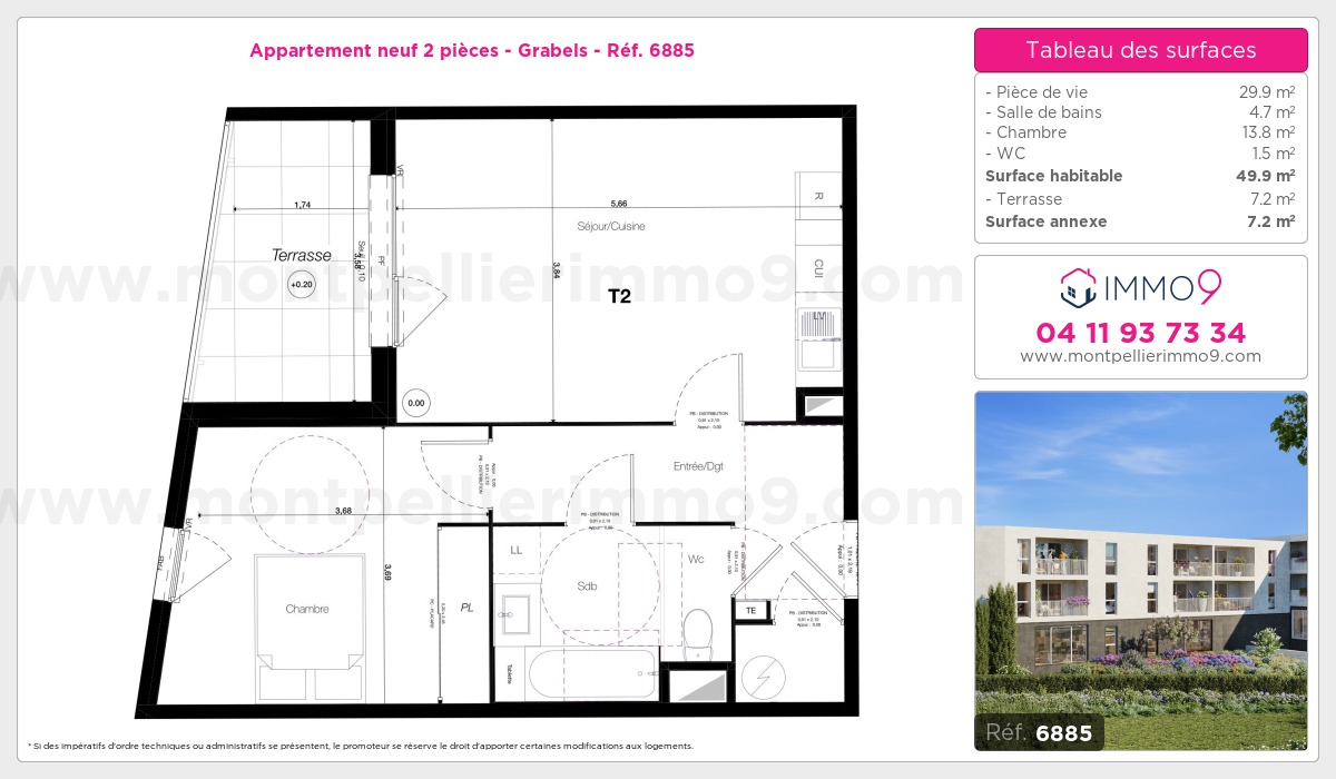 Plan T2