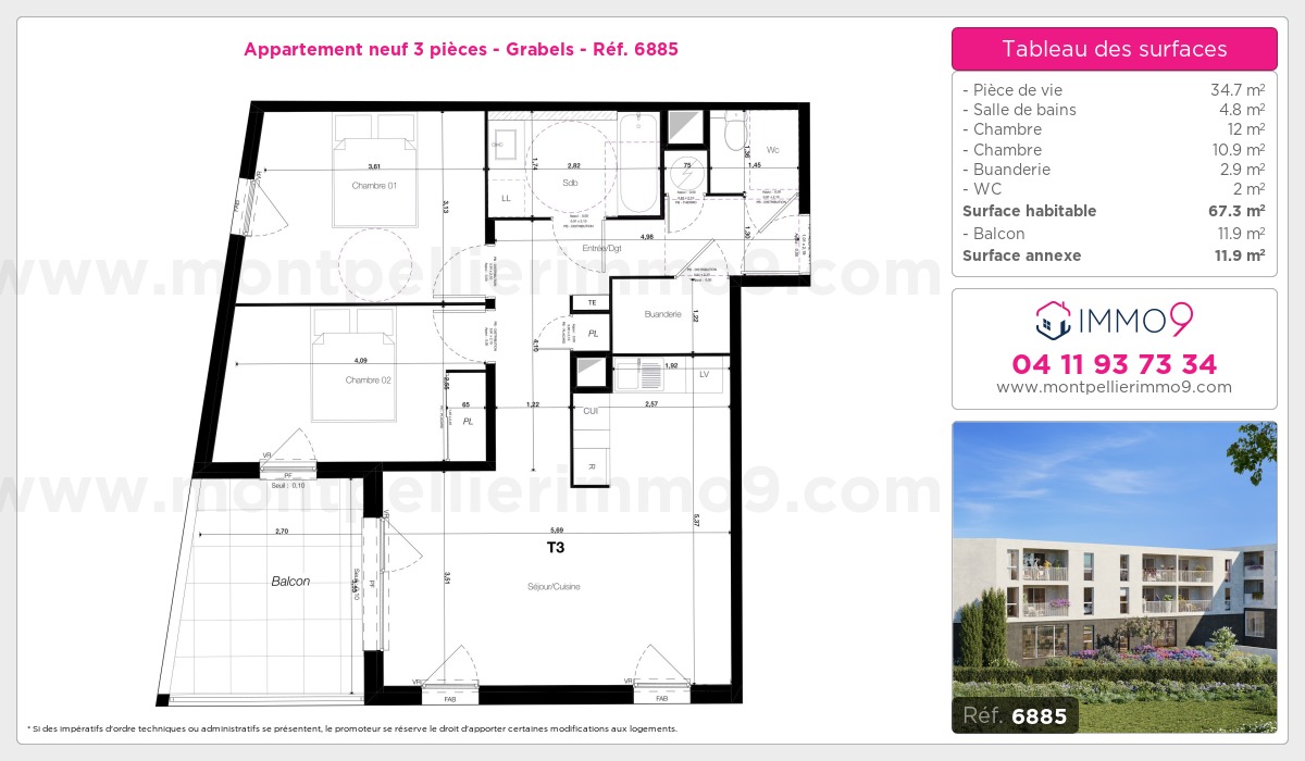 Plan T3