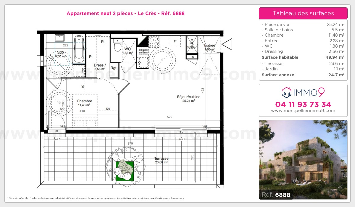 Plan T2