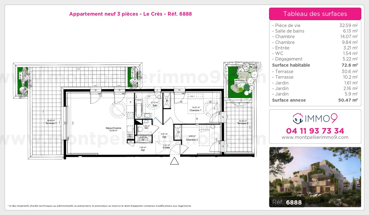 Plan T3