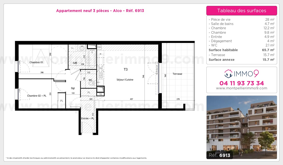 Plan T3