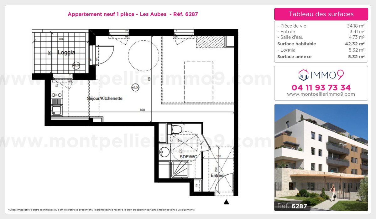 Plan et surfaces, Programme neuf Montpellier : Aubes  Référence n° 6287