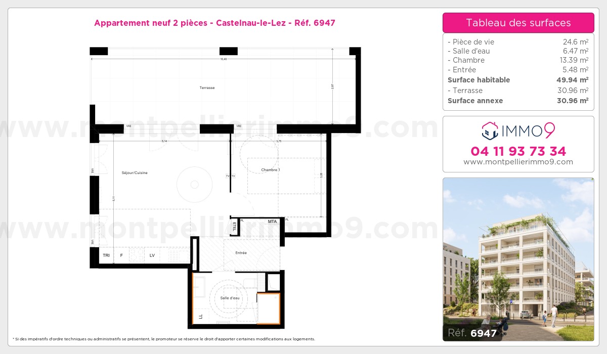 Plan T2