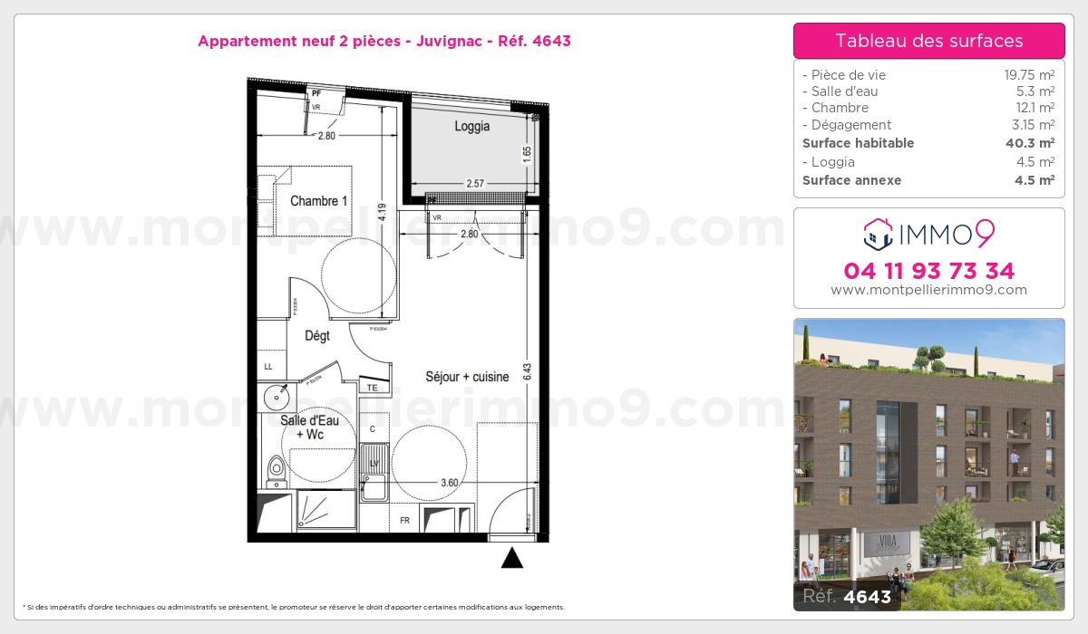 Plan et surfaces, Programme neuf Juvignac Référence n° 4643