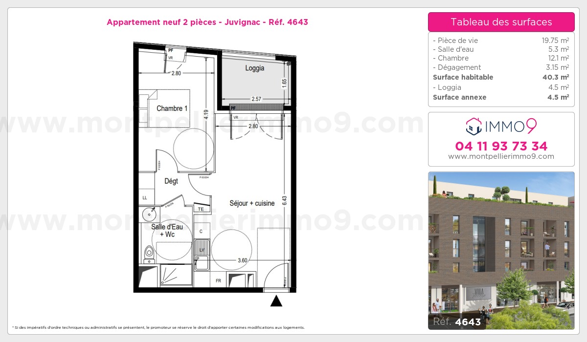 Plan et surfaces, Programme neuf Juvignac Référence n° 4643