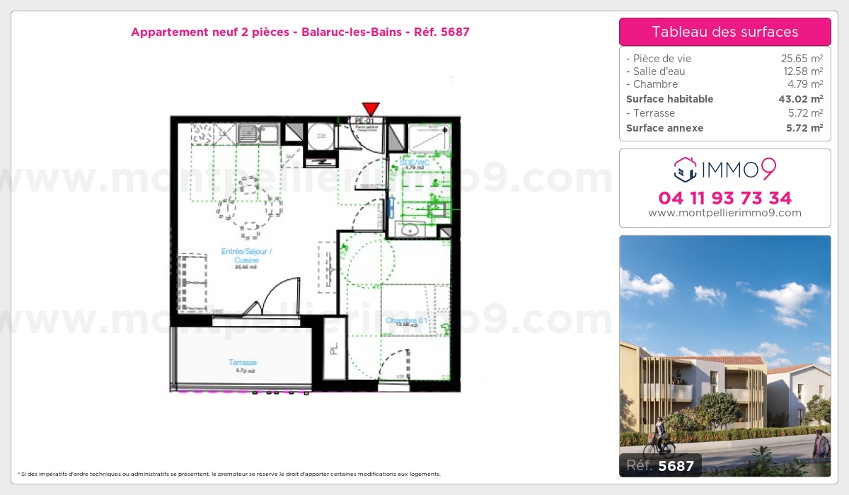 Plan et surfaces, Programme neuf Balaruc-les-Bains Référence n° 5687