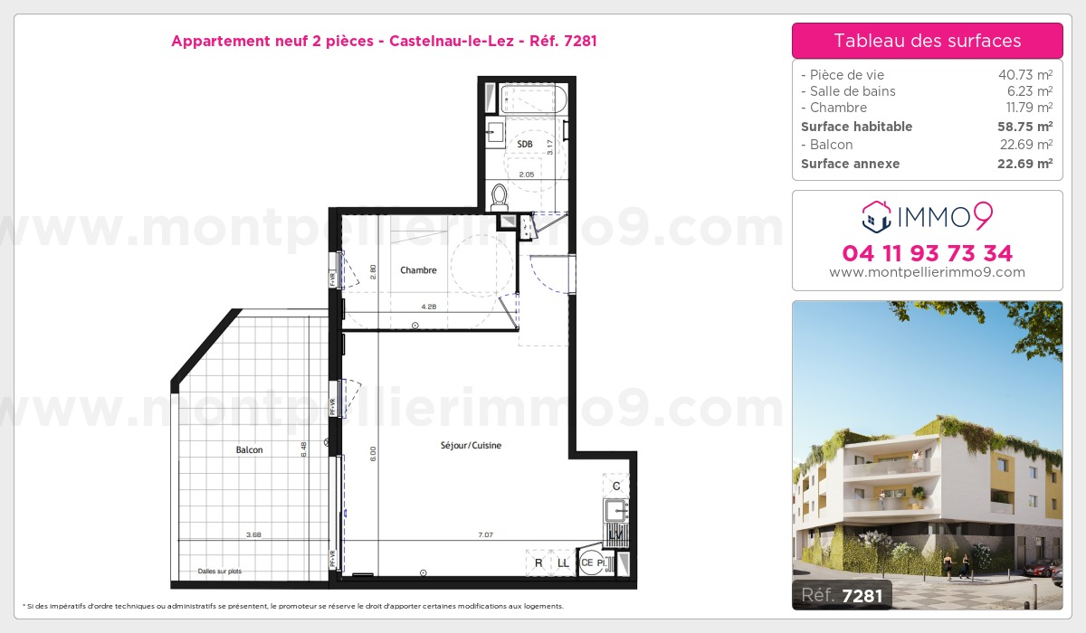 Plan et surfaces, Programme neuf Castelnau-le-Lez Référence n° 7281