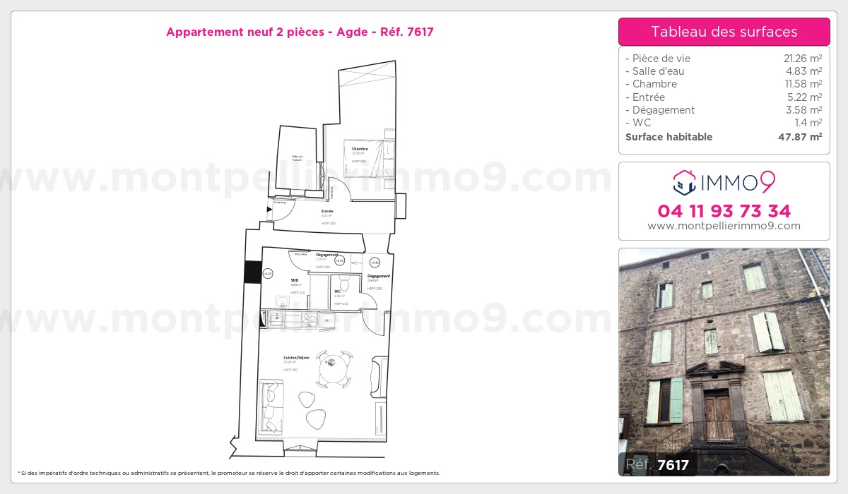 Plan et surfaces, Programme neuf Agde Référence n° 7617