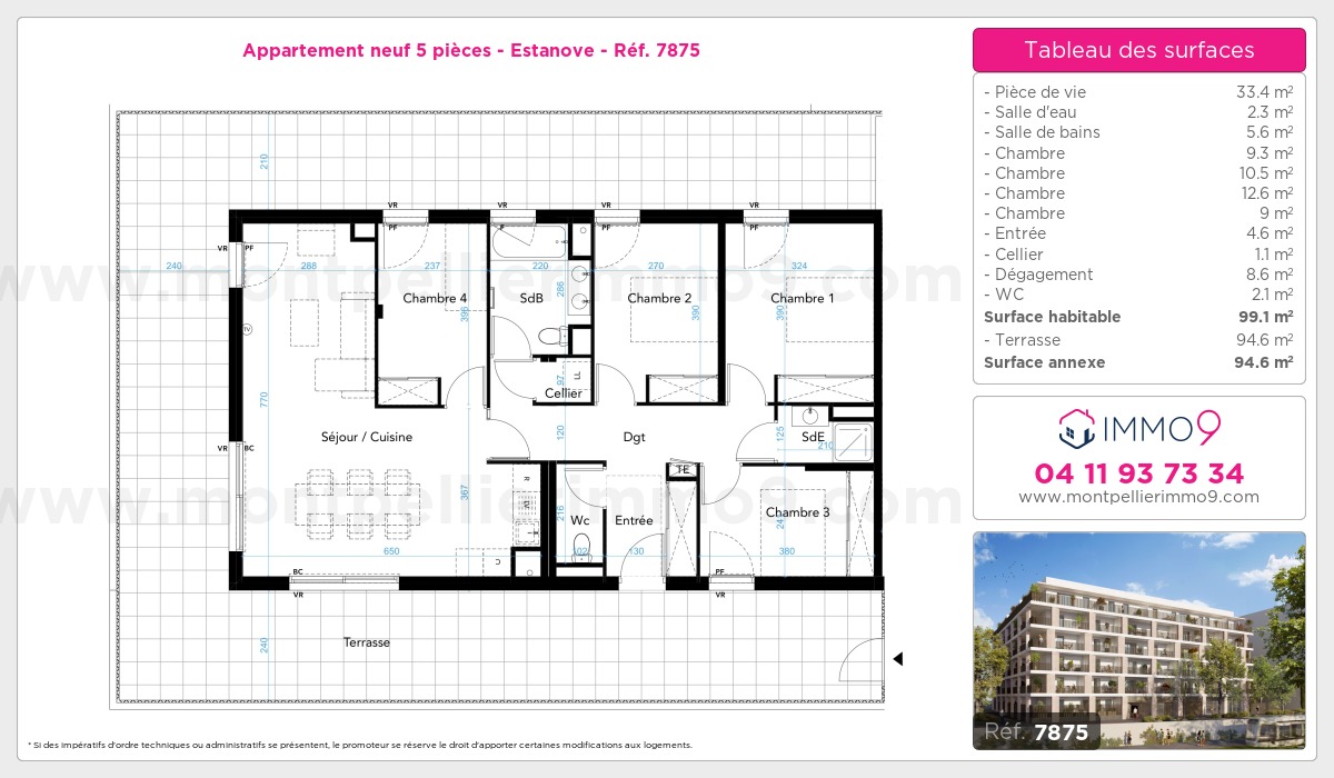 Plan et surfaces, Programme neuf Montpellier : Estanove Référence n° 7875